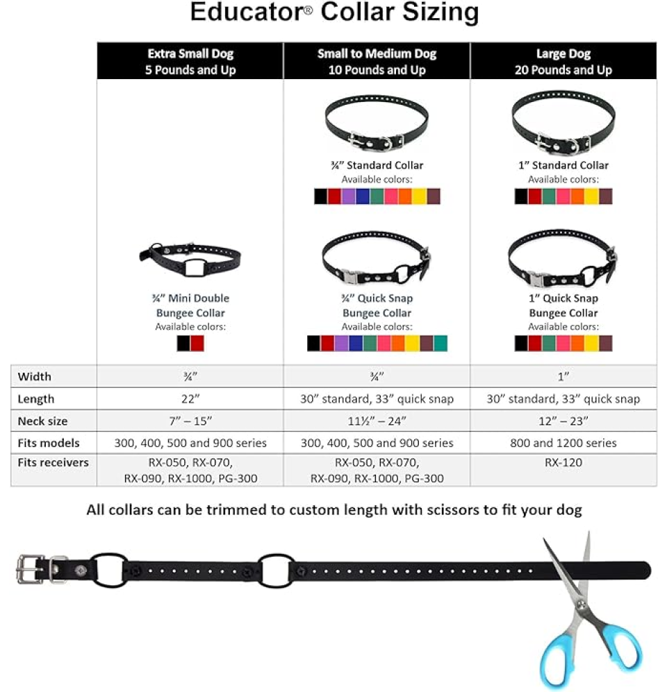 BeltFedKennelSupply