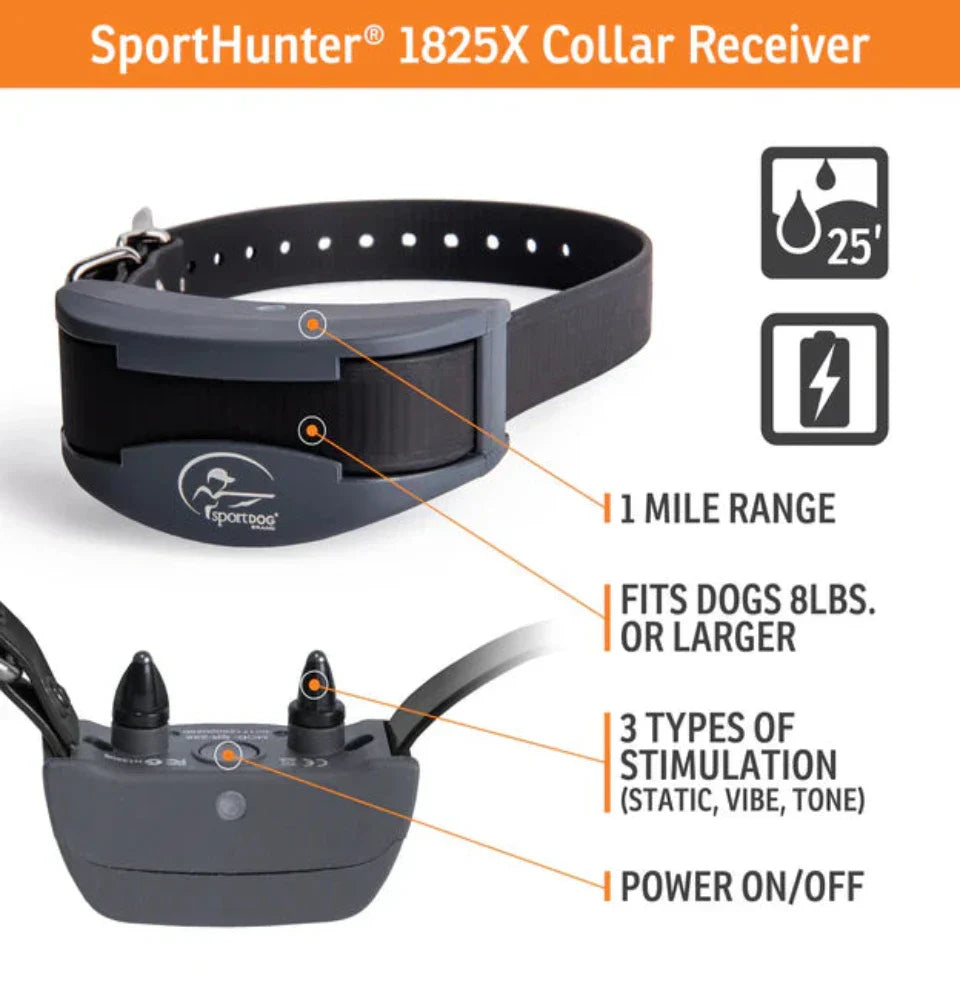 BeltFedKennelSupply